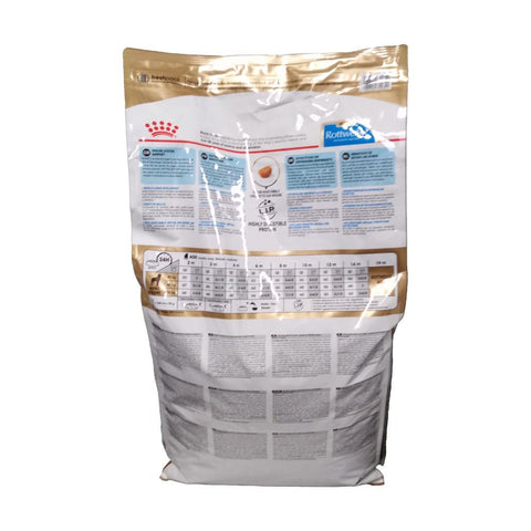 Royal Canin Puppy (12 kg)