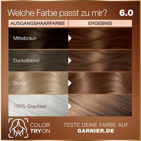 Garnier Good hair color 6.0 Mochaccino Brown (1 piece)