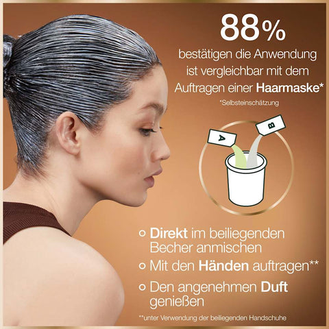 GARNIER GOOD Hair Color 7.12 Latte Macchiato Brown (1 piece)